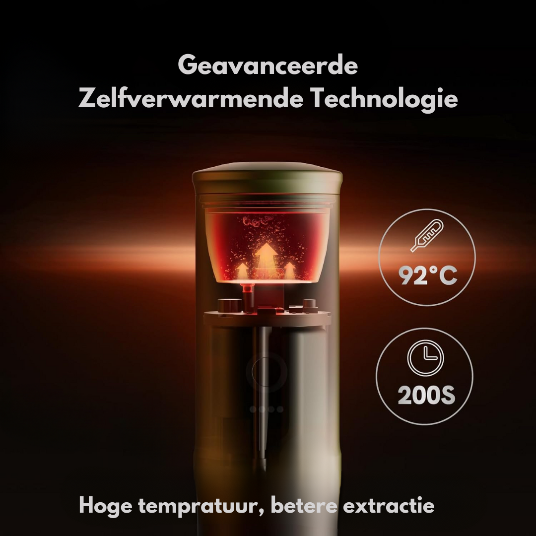 Grind-N-Go Ekspres do kawy