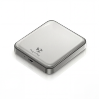 Super-Compact External SSD